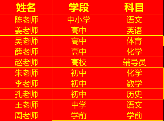 3ccd18282cfc51148637c2165aefacb