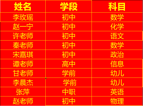 0f5495c6bde7d54f202f1df76804a5f