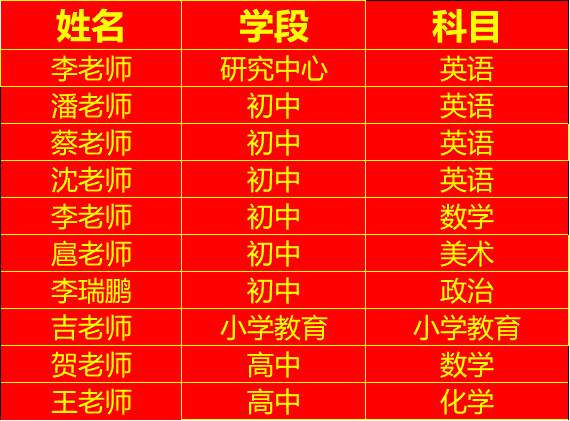 9ce880255475a6080ccf2da916d6819