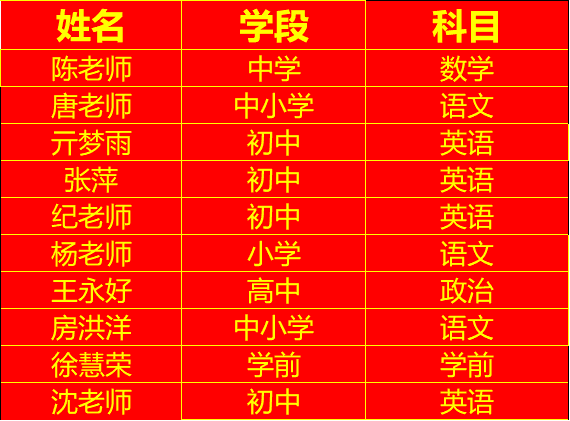 e505e95ca0c022f879bad51375fd586