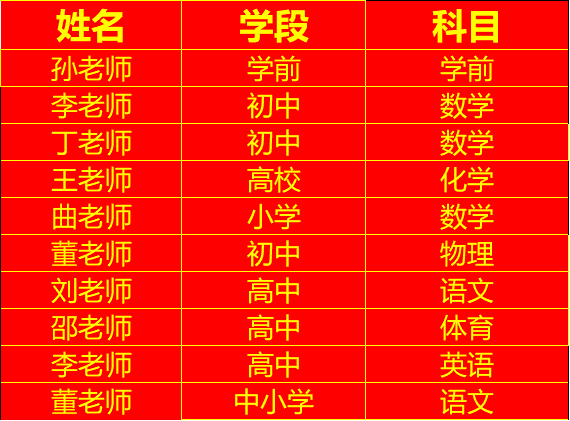 559b3095fd3036735c2f746119fb915