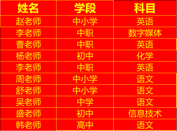 db71b252f73b2c5fb40f801a3ccb3bf