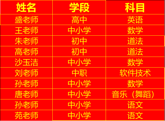 c7311e1dfed13f232053d6adcd73096