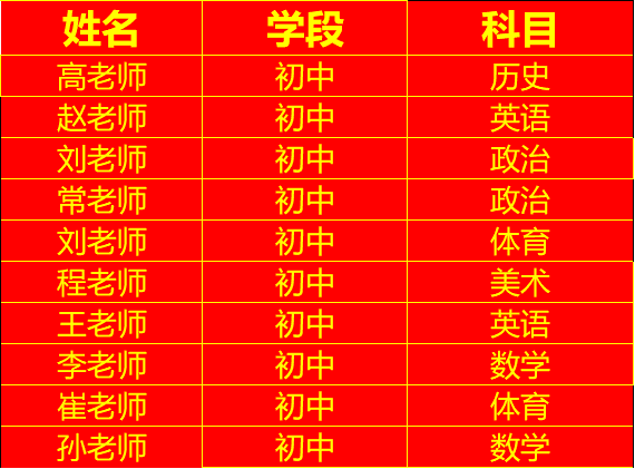 098ea9fe2d63f3ad574a7be1c0a8c0f