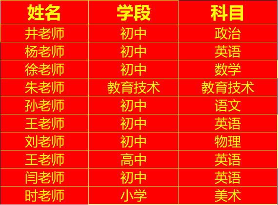 366aceb82e9e989f086a9c2d7247727