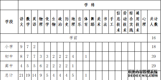 岗位需求.png