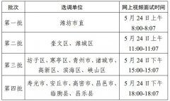 【实时动态】<b>关于2022年潍坊市“优才计划”选调初选有关事项的通知</b>