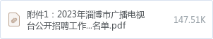 附件1:2023年淄博市广播电视台公开招聘工作人员(第二批)首批进入资格审查范围人员名单.pdf