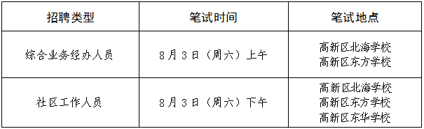 1722249298975069020.png 图片.png